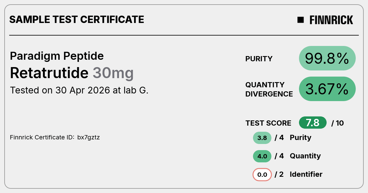 paradigm peptides retatrutide Retatrutide by Paradigm Peptide - Test Certificate