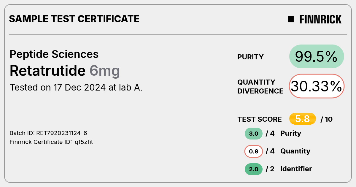 Retatrutide by Peptide Sciences - Test Certificate - Finnrick Analytics Retatrutide by Peptide Sciences - Test Certificate - Finnrick Analytics