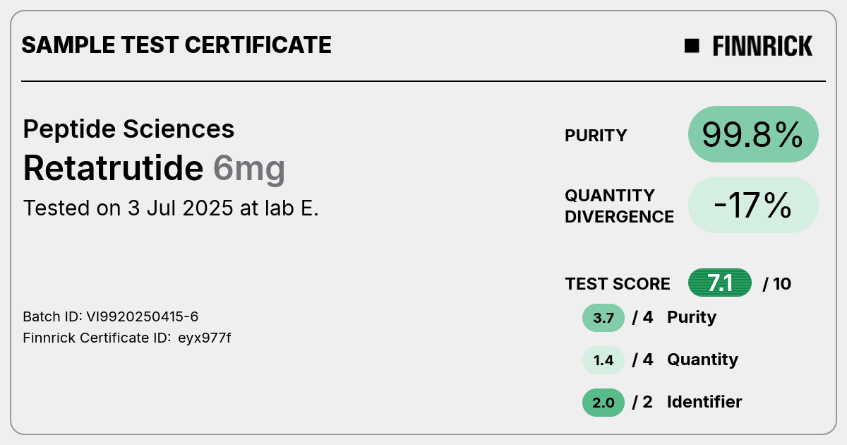 retatrutide peptide sciences Retatrutide by Peptide Sciences - Test Certificate