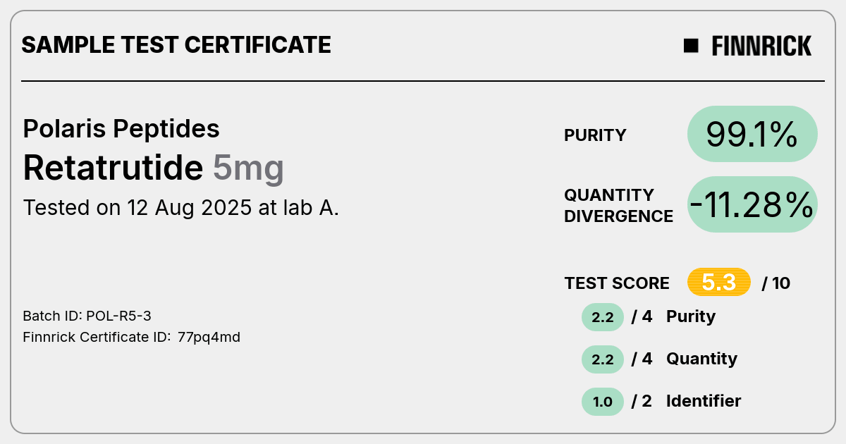 Retatrutide by Polaris Peptides - Test Certificate
