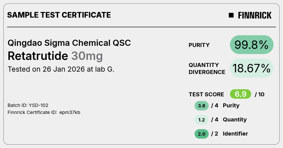 qingdao sigma chemical tirzepatide Retatrutide by Qingdao Sigma Chemical QSC - Test Certificate