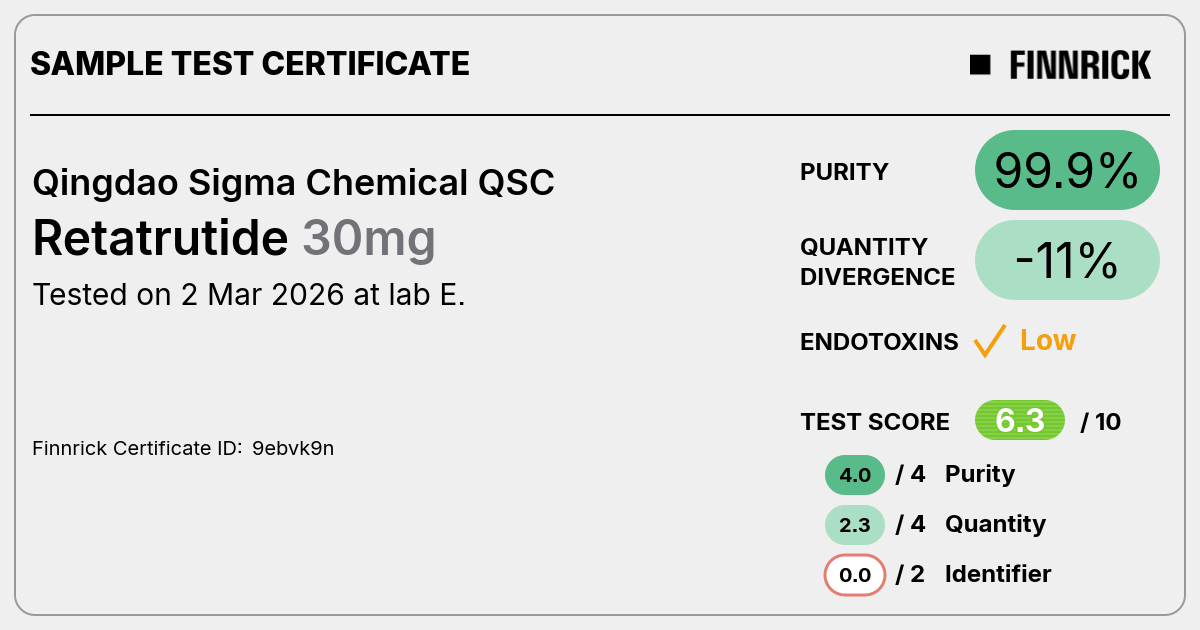 Retatrutide by Qingdao Sigma Chemical QSC - Test Certificate Retatrutide by Qingdao Sigma Chemical QSC - Test Certificate