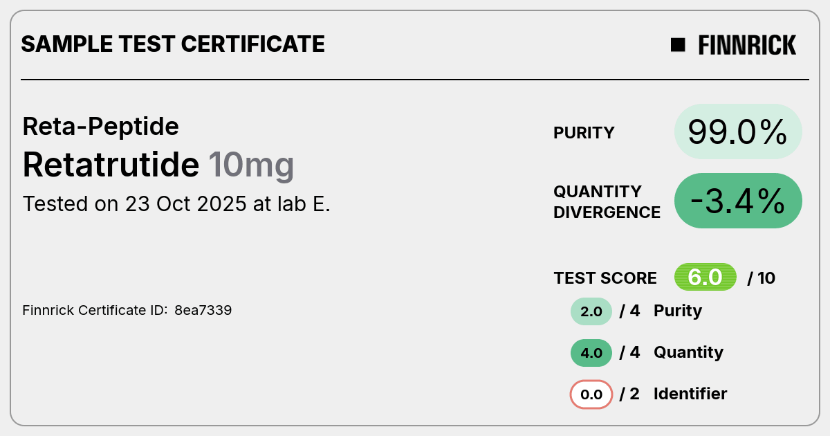 Retatrutide by Reta-Peptide - Test Certificate - Finnrick Analytics Retatrutide by Reta-Peptide - Test Certificate - Finnrick Analytics