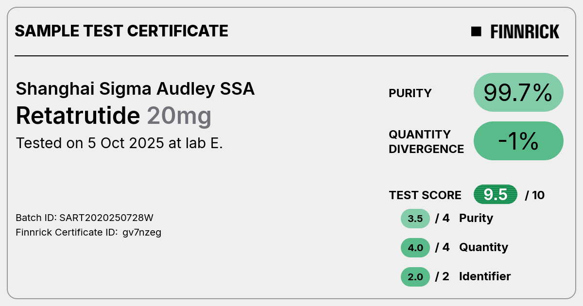 semaglutide labs Semaglutide Lab Panel: Monitoring & Progress