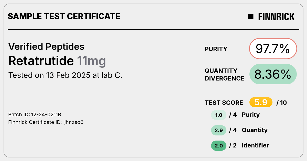 Retatrutide by Verified Peptides - Test Certificate - Finnrick Analytics Retatrutide by Verified Peptides - Test Certificate - Finnrick Analytics