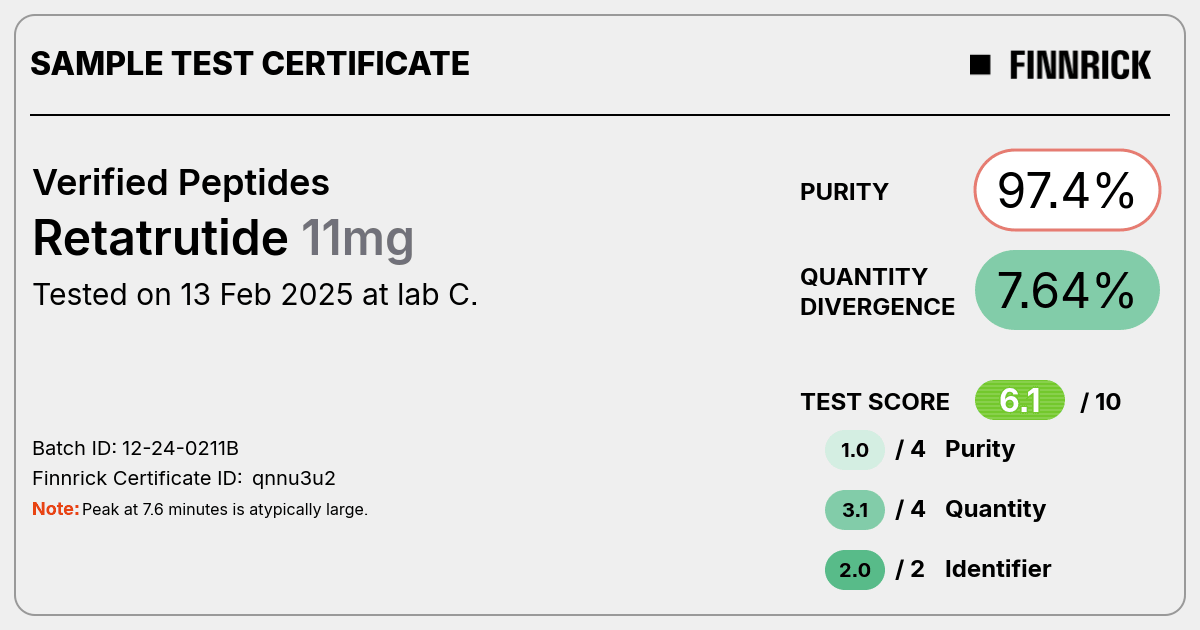 verified peptides retatrutide Retatrutide by Verified Peptides - Test Certificate