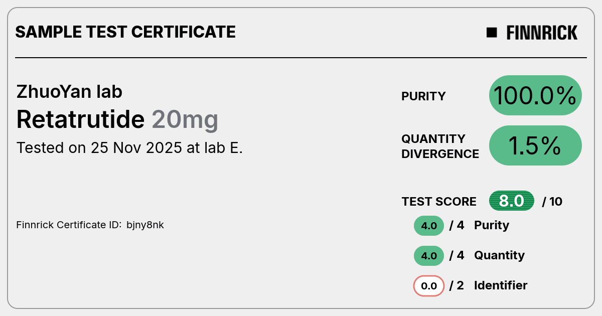 Retatrutide by ZhuoYan lab - Test Certificate - Finnrick Analytics