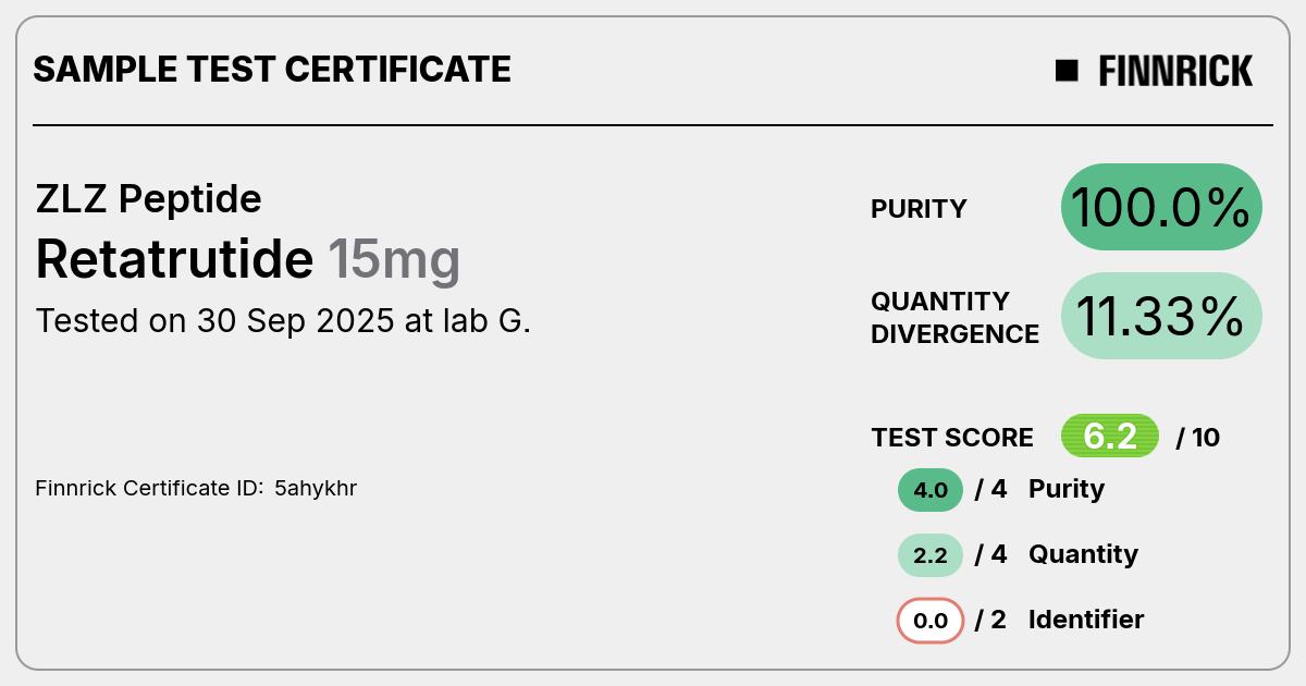 zlz peptide retatrutide Retatrutide by ZLZ Peptide - Test Certificate