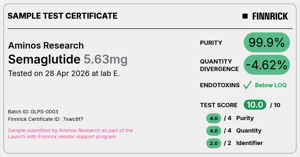 aminos research semaglutide Semaglutide by Aminos Research - Test Certificate