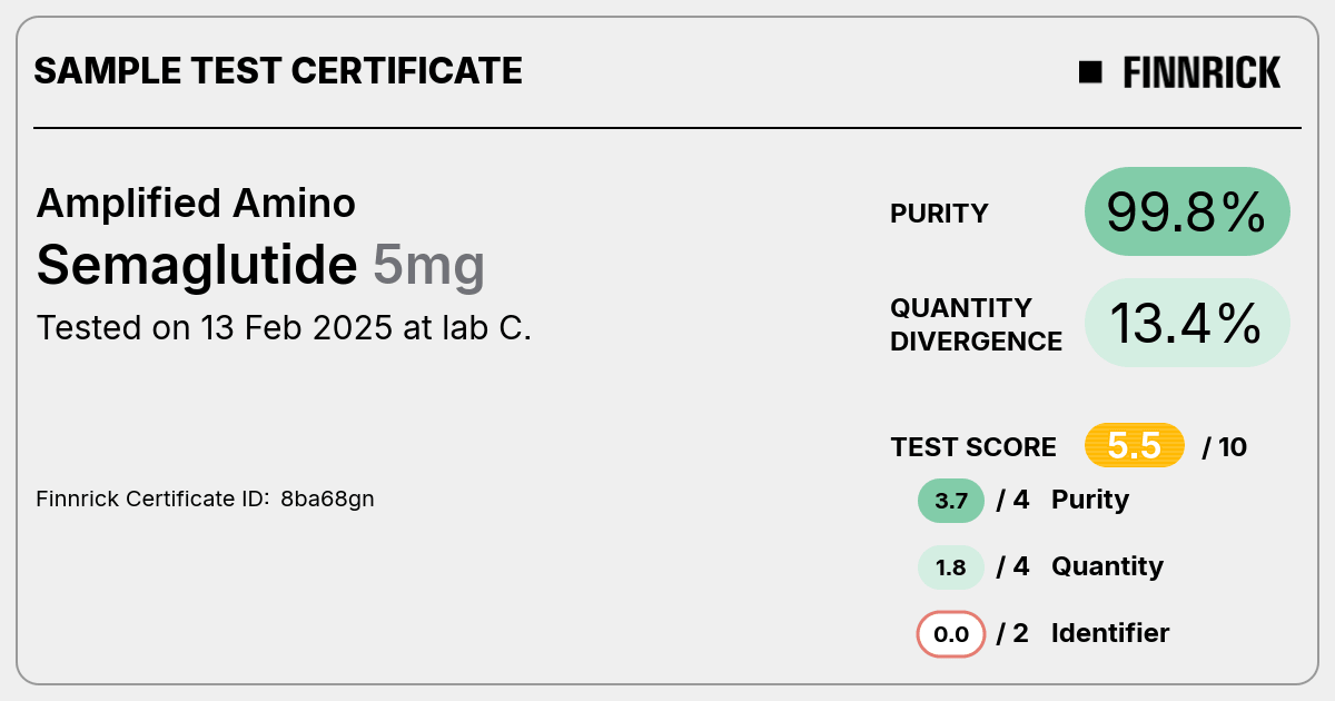 semaglutide amino Semaglutide by Amplified Amino - Test Certificate