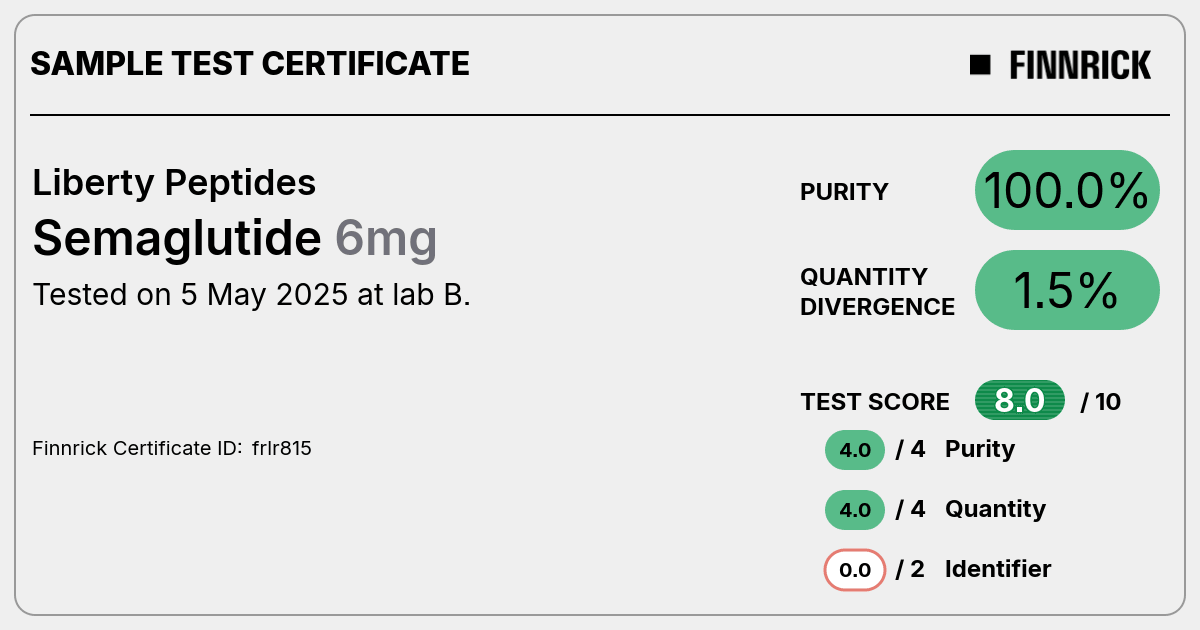 Semaglutide by Liberty Peptides - Test Certificate