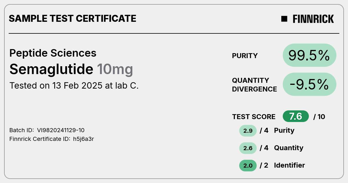 Semaglutide by Peptide Sciences - Test Certificate