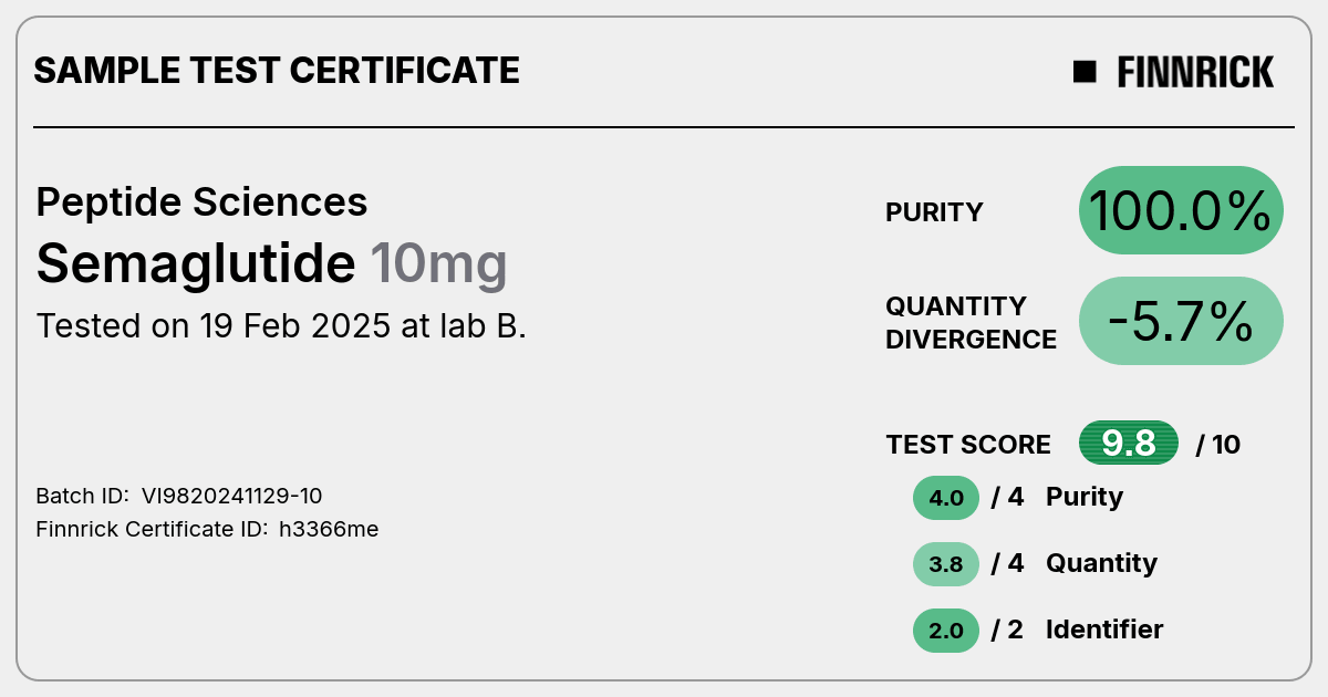 peptide sciences semaglutide 10mg Semaglutide by Peptide Sciences - Test Certificate