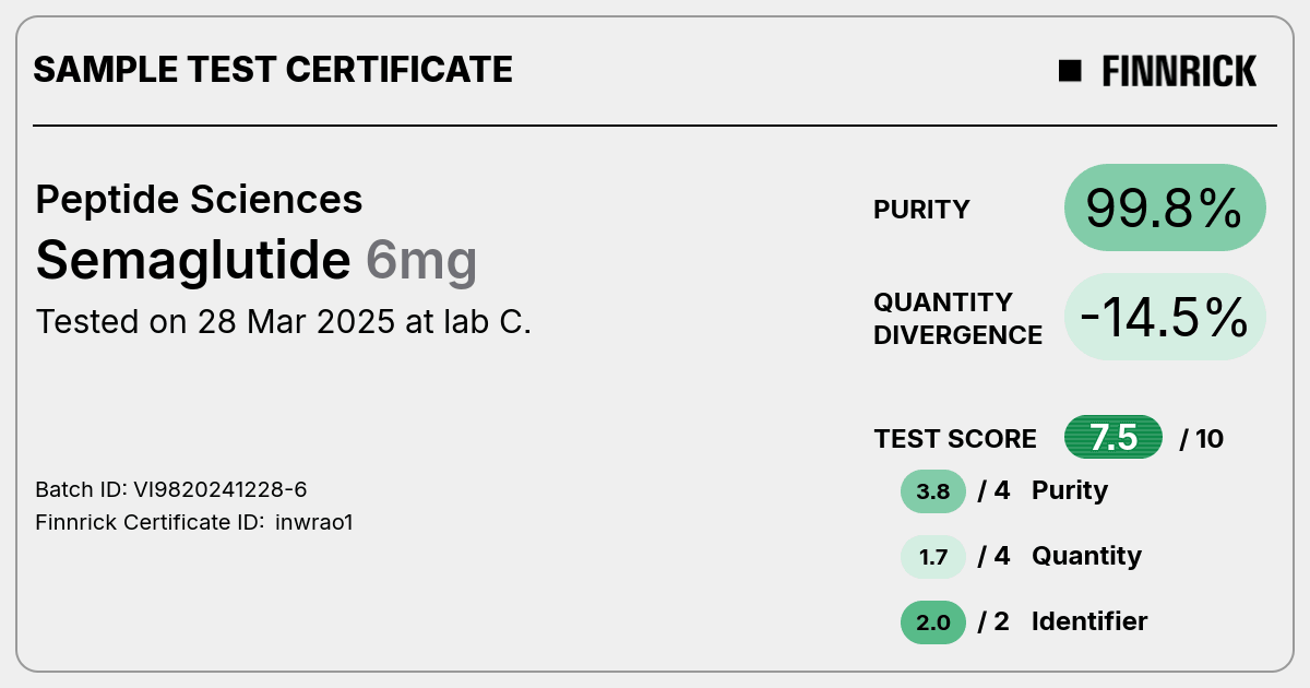 tirzepatide arrived warm What are you all doing with warm shipments? : r/tirzepatidecompound