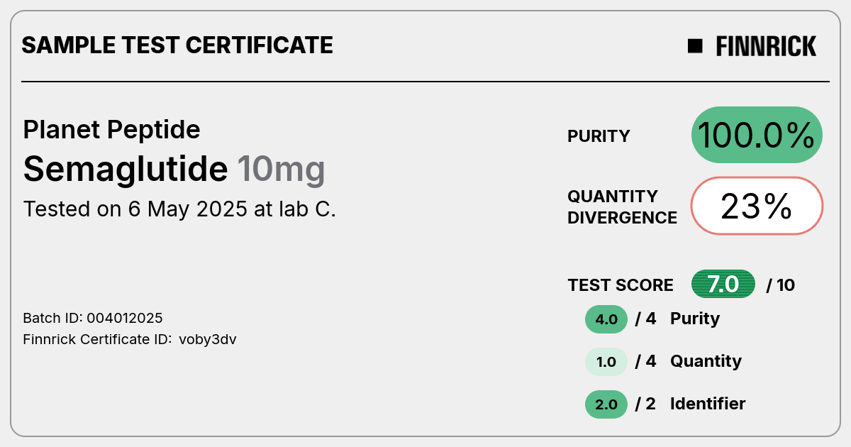 do you have to discard semaglutide after 28 days 7 Key Facts on Does Semaglutide Expire After 28 Days?