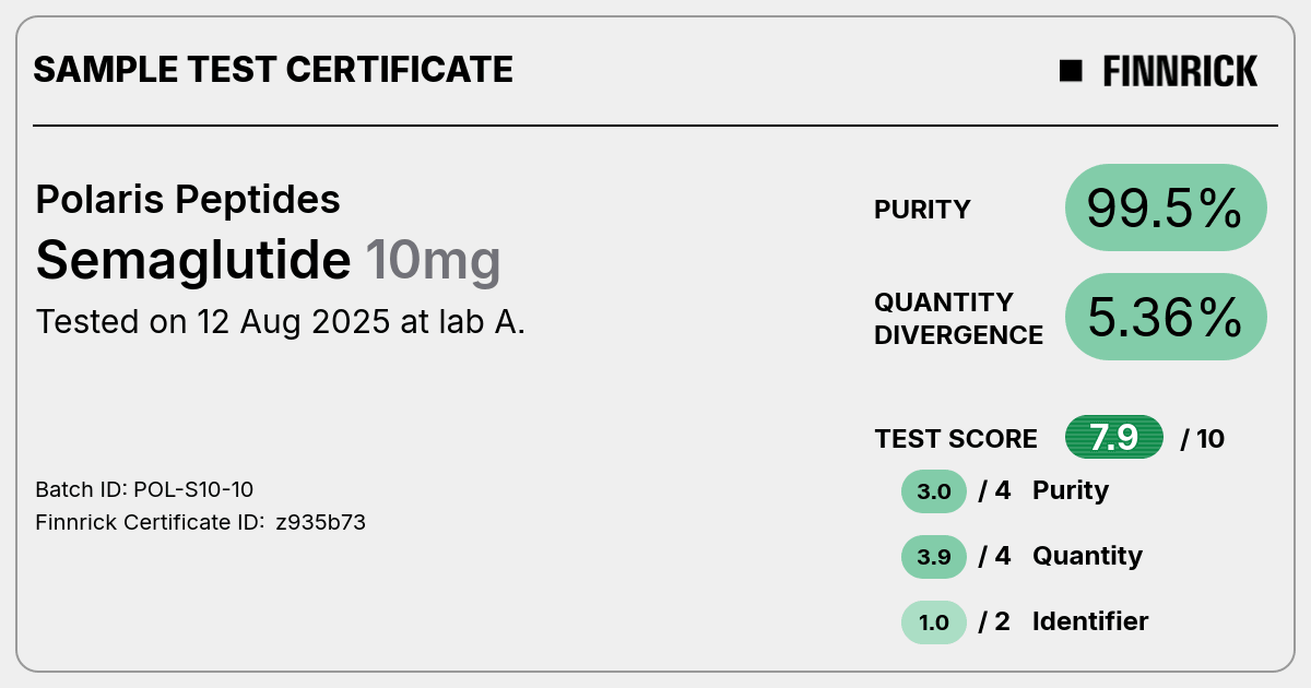 split dose semaglutide Microdosing Semaglutide (Ozempic/Wegovy): Evidence-Based Split Dosing  Strategies