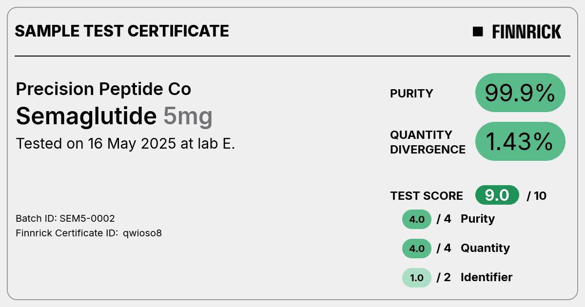 Semaglutide by Precision Peptide Co - Test Certificate