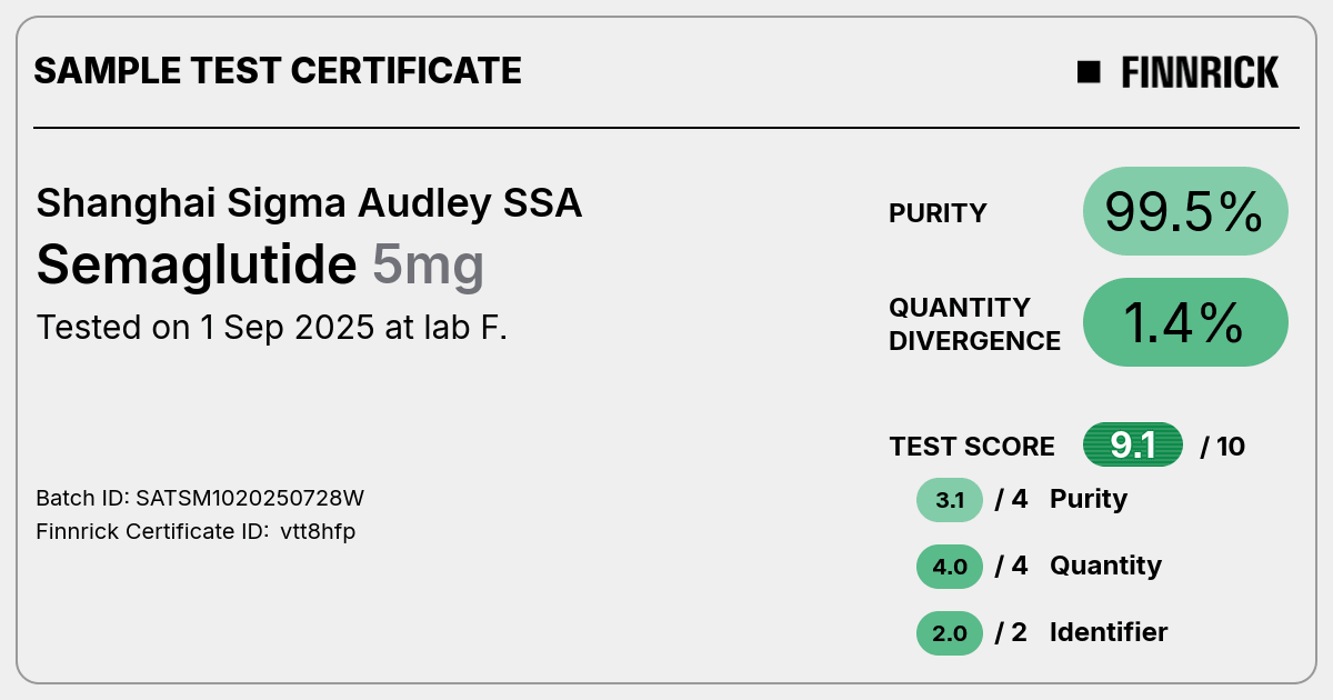 semaglutide sigma Semaglutide by Shanghai Sigma Audley SSA - Test Certificate