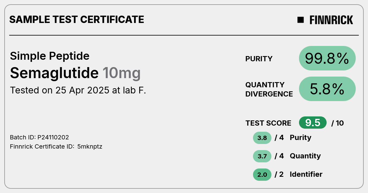 online semaglutide gomedidirect.com GLP-1 Medications for Weight Loss