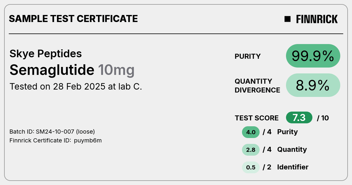 lozenge semaglutide Shed | Buy GLP-1 Lozenges Online