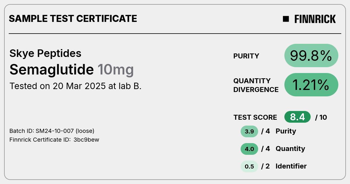 2.5 ml semaglutide is how many units How many units until it worked for you? : r/CompoundedSemaglutide