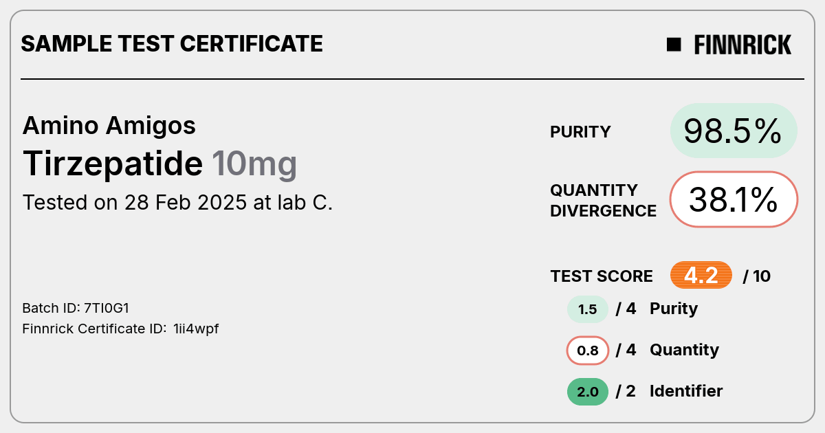 how much tirzepatide should i take a week Weight loss results after 8 months on semaglutide how much tirzepatide should i take a week Weight loss results after 8 months on semaglutide