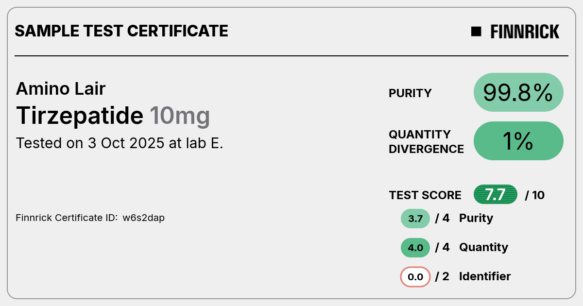amino tirzepatide Tirzepatide by Amino Lair - Test Certificate