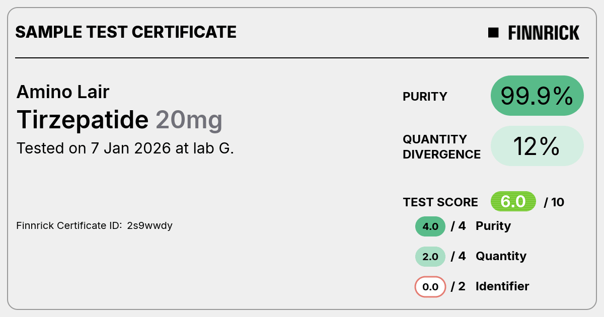 Tirzepatide by Amino Lair - Test Certificate - Finnrick Analytics Tirzepatide by Amino Lair - Test Certificate - Finnrick Analytics