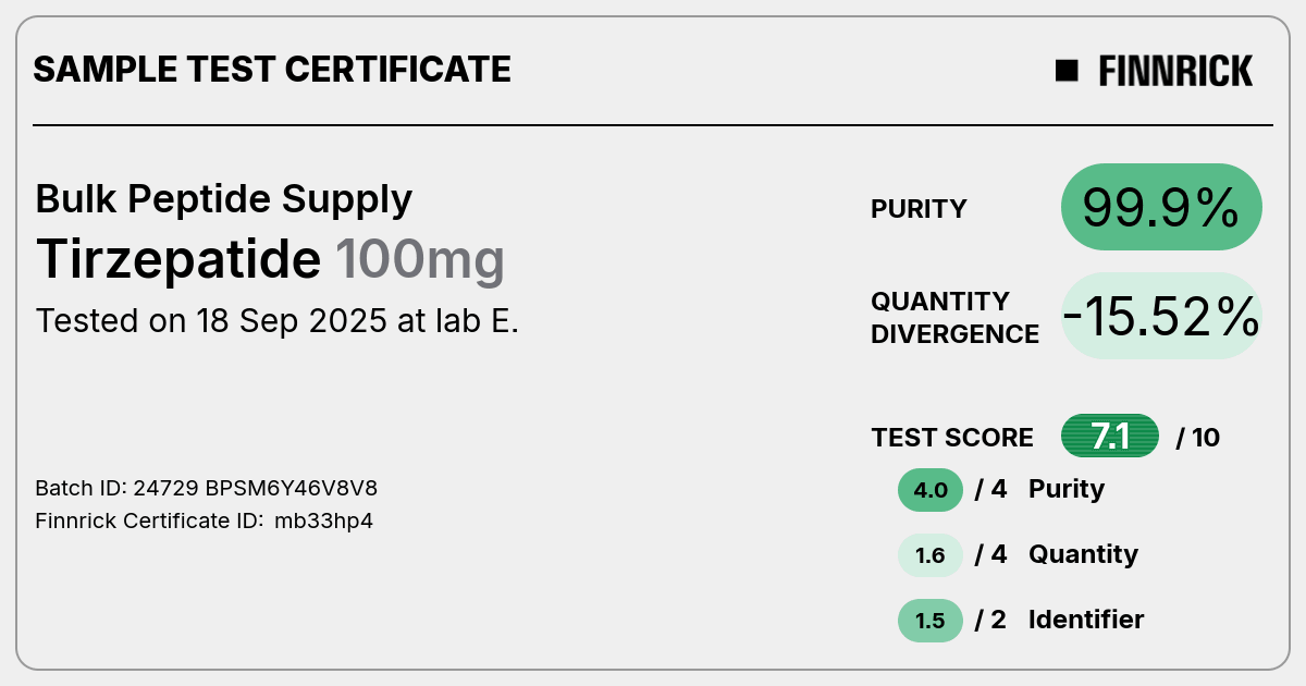 bulk tirzepatide Tirzepatide by Bulk Peptide Supply - Test Certificate
