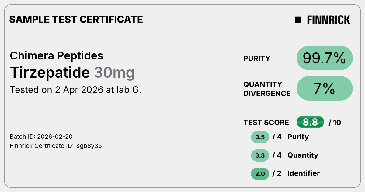 compounded tirzepatide injections for weight loss cost and effectiveness Compounded Tirzepatide Weight Loss Program | GLP-1 Treatment