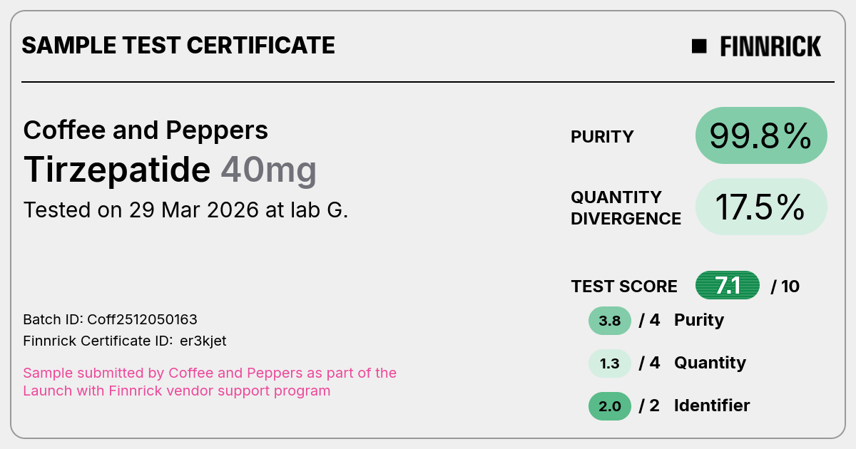 coffee and tirzepatide Tirzepatide by Coffee and Peppers - Test Certificate