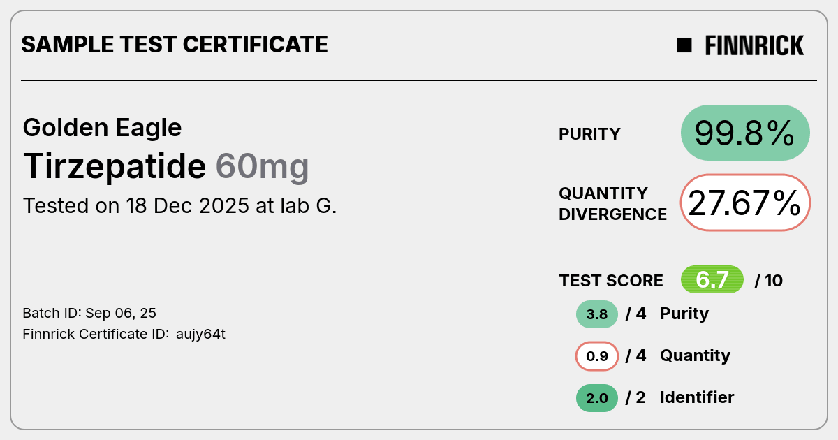 Tirzepatide by Golden Eagle - Test Certificate - Finnrick Analytics Tirzepatide by Golden Eagle - Test Certificate - Finnrick Analytics