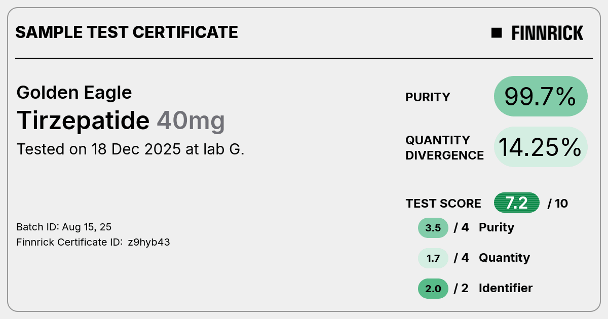 tirzepatide with affirm ORAL TIRZEPATIDE TABLETS – Fitish
