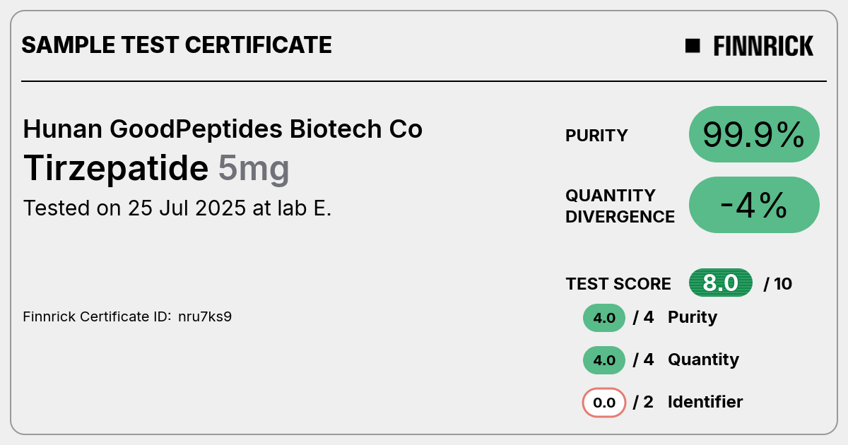 Tirzepatide by Hunan GoodPeptides Biotech Co - Test Certificate - Finnrick Analytics Tirzepatide by Hunan GoodPeptides Biotech Co - Test Certificate - Finnrick Analytics