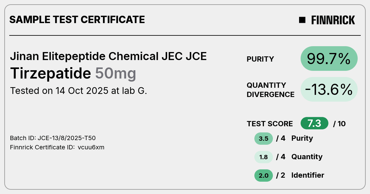 Tirzepatide by Jinan Elitepeptide Chemical JEC JCE - Test Certificate - Finnrick Analytics Tirzepatide by Jinan Elitepeptide Chemical JEC JCE - Test Certificate - Finnrick Analytics