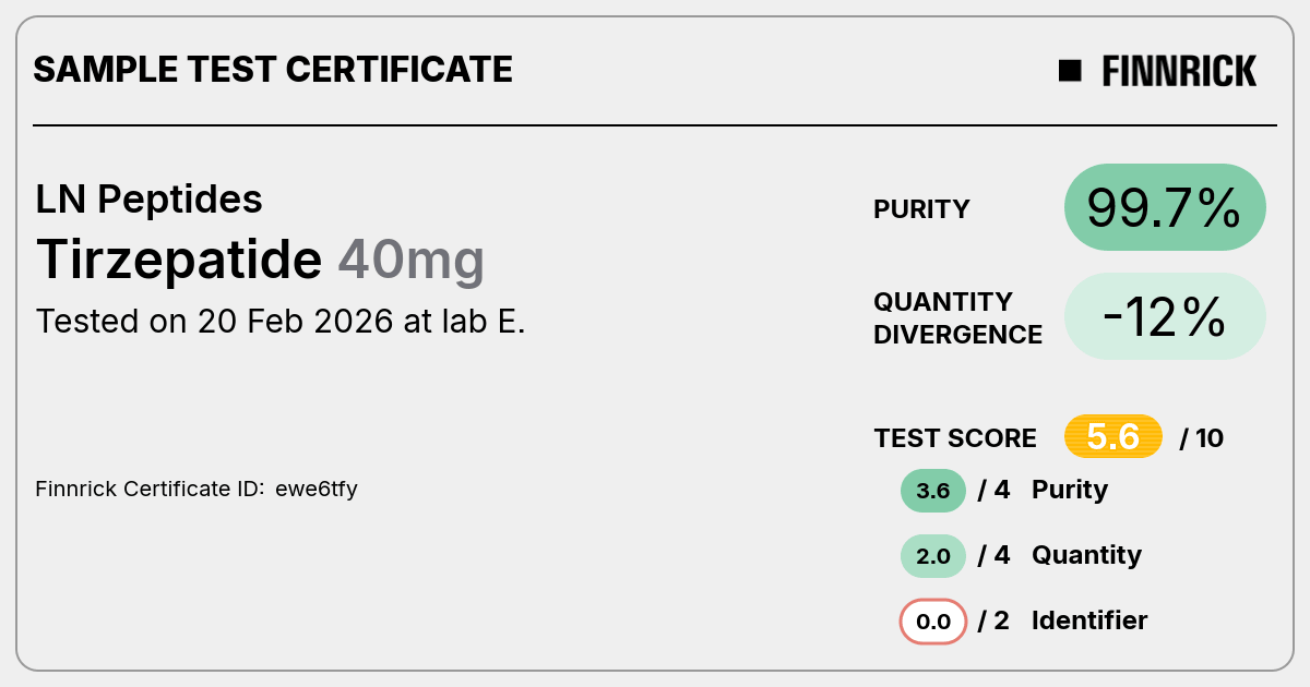 40mg tirzepatide Tirzepatide by LN Peptides - Test Certificate