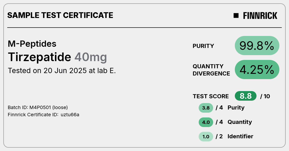 tirzepatide purity testing Tirzepatide by M-Peptides - Test Certificate