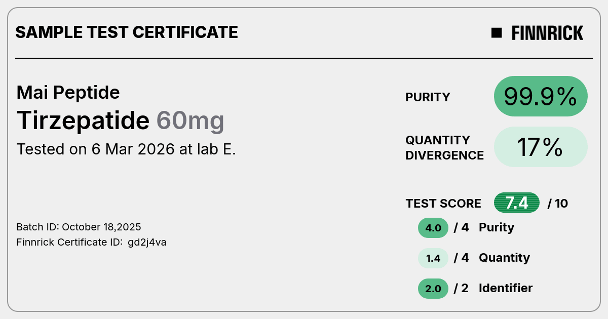 Tirzepatide by Mai Peptide - Test Certificate - Finnrick Analytics Tirzepatide by Mai Peptide - Test Certificate - Finnrick Analytics