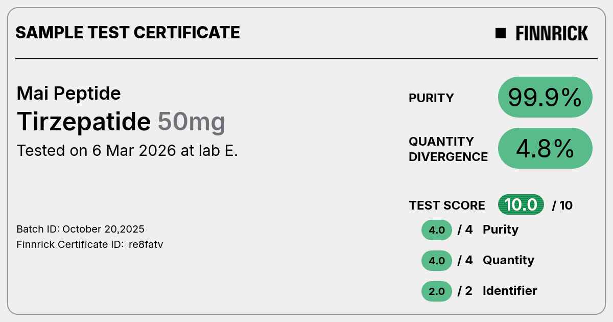 Tirzepatide by Mai Peptide - Test Certificate