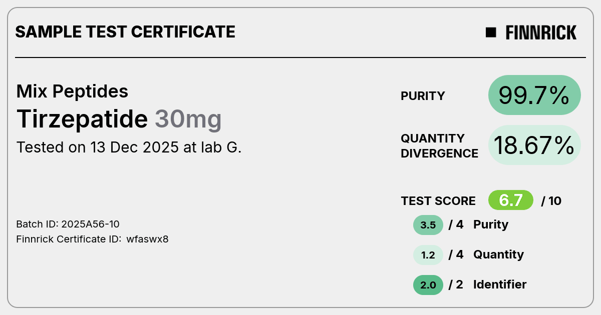 tirzepatide doctor prescription Mounjaro® (Tirzepatide) Prescription Online: Same-Day Evaluations