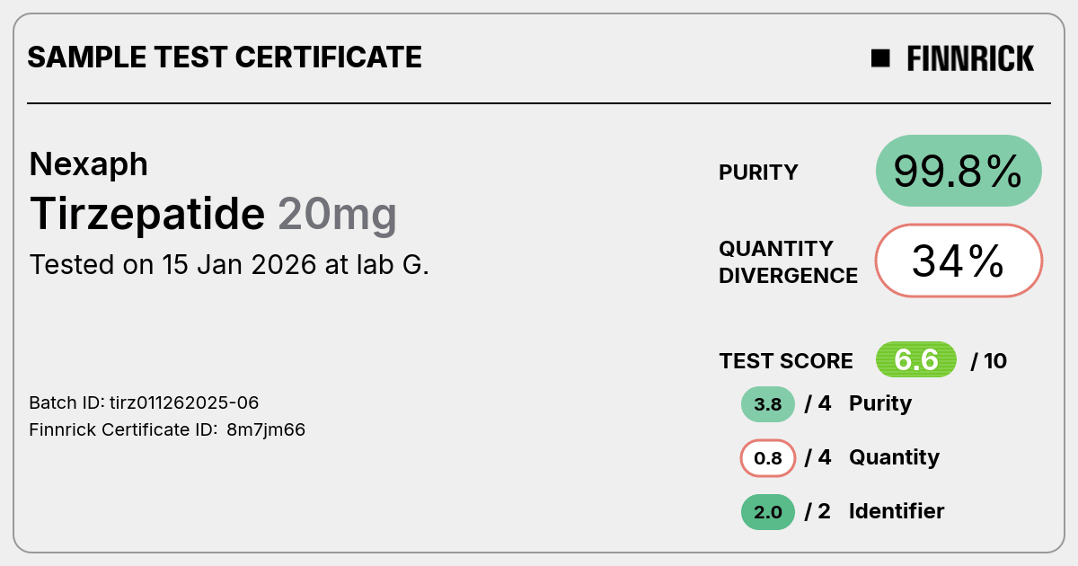 tirzepatide tachycardia Sejaro® (tirzepatide)