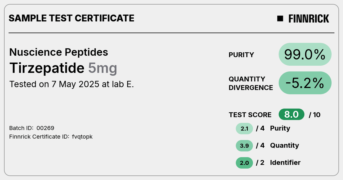 how to reconstitute 20 mg retatrutide how much bac water for 24 mg retatrutide Retatrutide Reconstitution + Free  Calculator