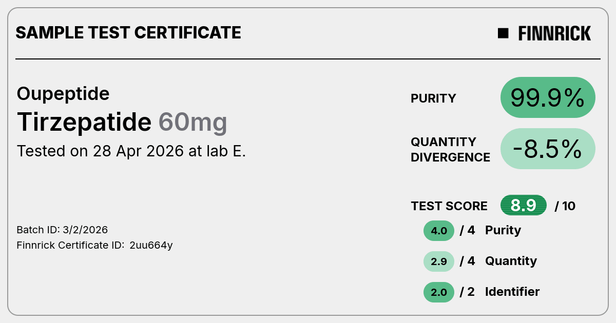 alan meds tirzepatide reviews Alan Health