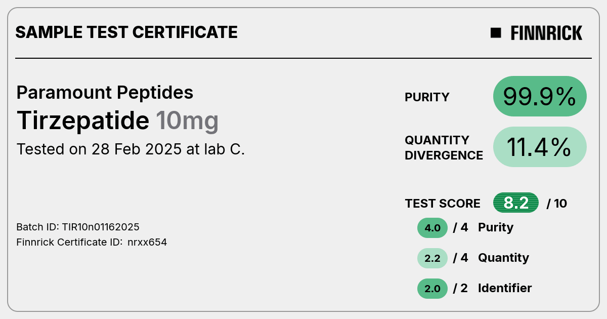 tirzepatide dissolvable tablets reviews Tirzepatide Pills