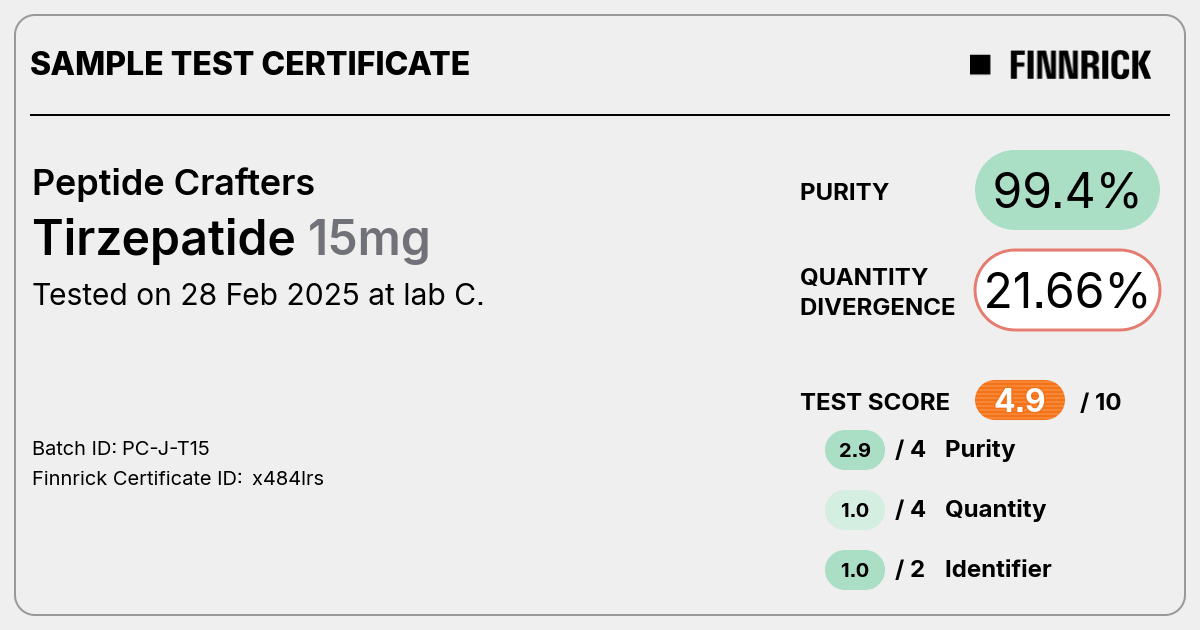 tirzepatide compound without insurance TrimRX tirzepatide compound without insurance TrimRX