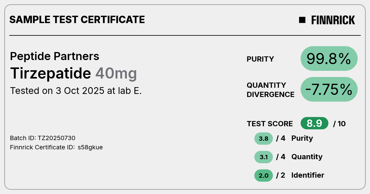 40mg tirzepatide peptide Tirzepatide by Peptide Partners - Test Certificate