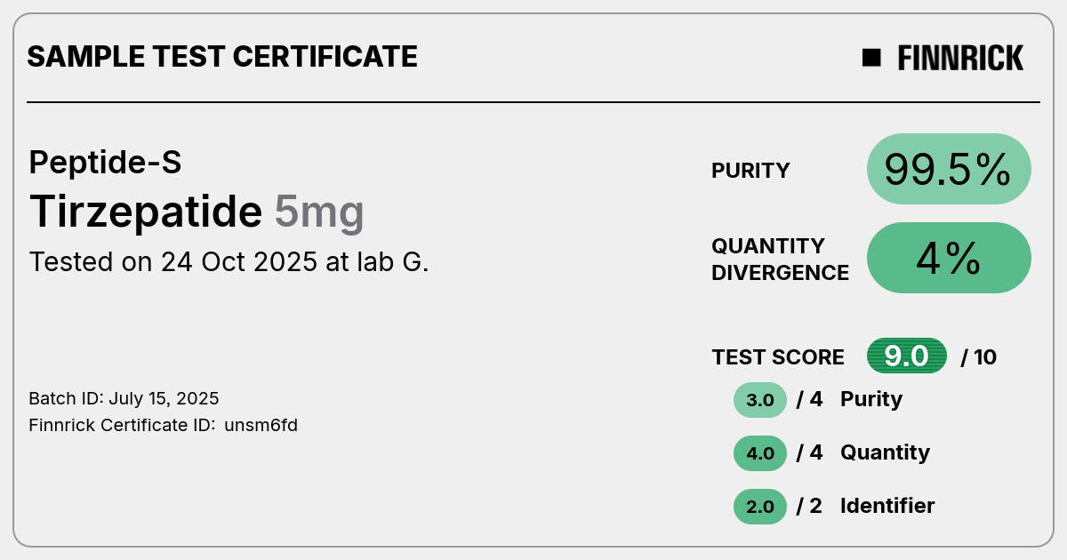 dsip certificate of analysis Certificates of Analysis main image 1