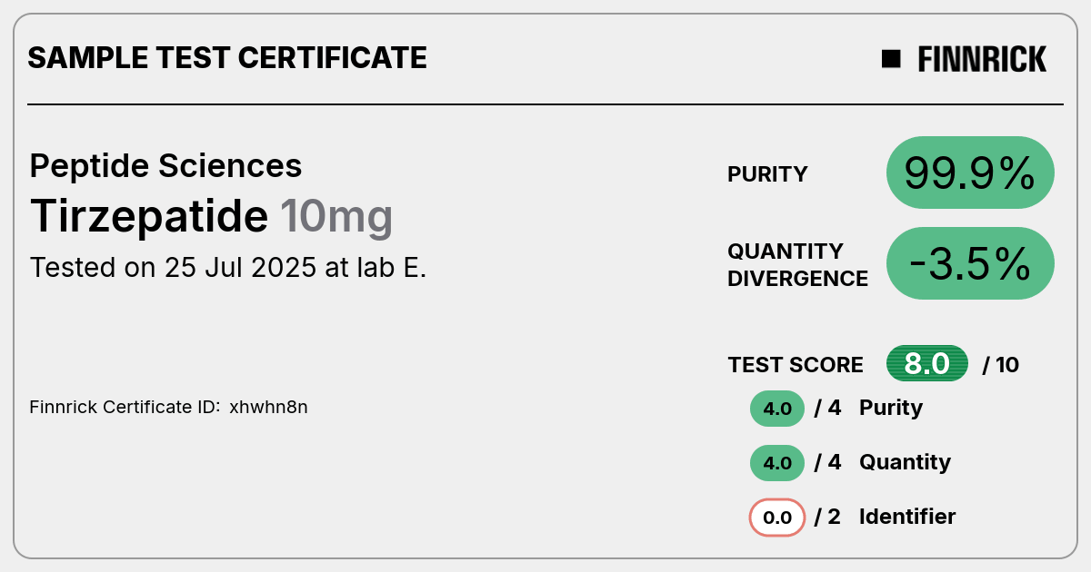 20mg tirzepatide compound Compounded Tirzepatide+B12