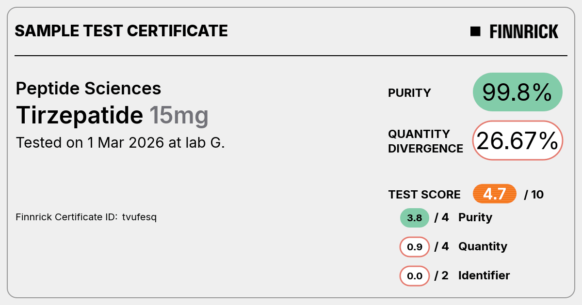 Tirzepatide by Peptide Sciences - Test Certificate - Finnrick Analytics Tirzepatide by Peptide Sciences - Test Certificate - Finnrick Analytics