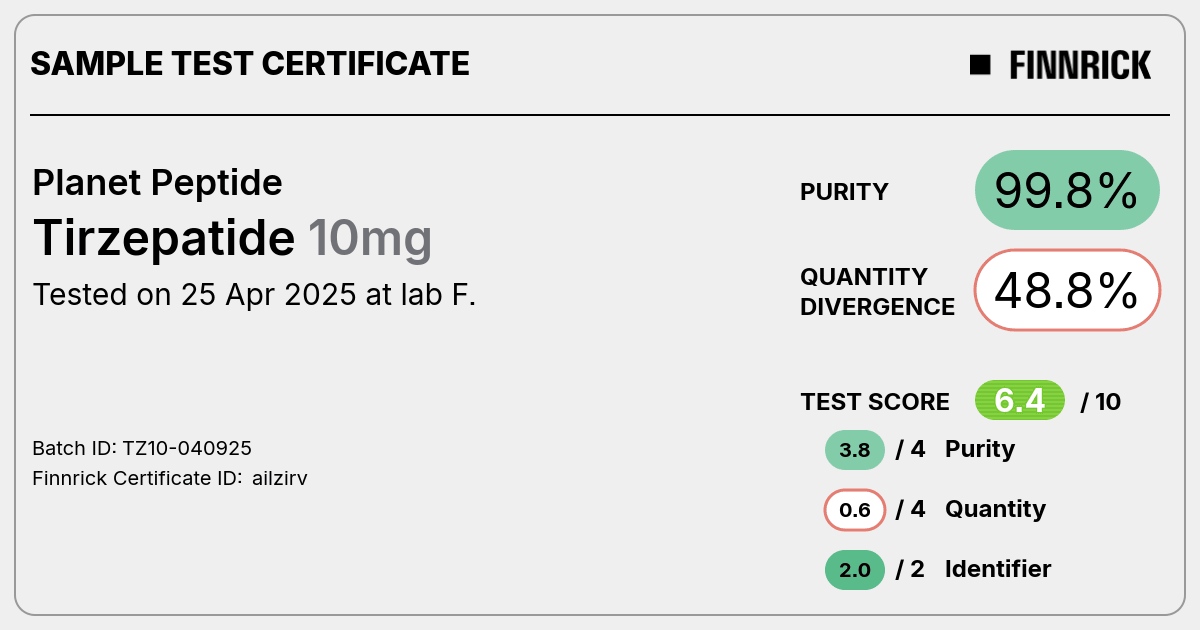 planet peptide tirzepatide Tirzepatide by Planet Peptide - Test Certificate